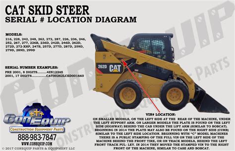 cat skid steer vin location|cat skid steer loader vin.